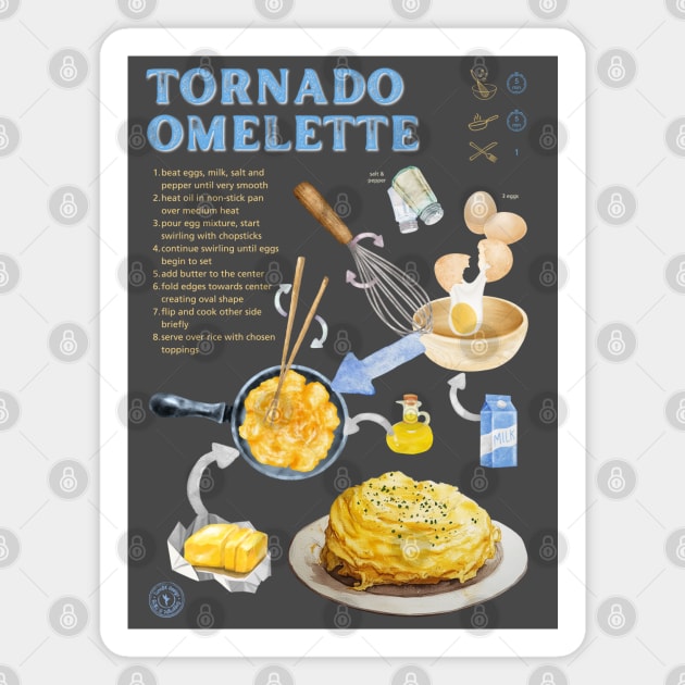 Tornado Omelette Recipe Print – Trendy Japanese Food Art & Aesthetic Kitchen Decor Magnet by TuncGK